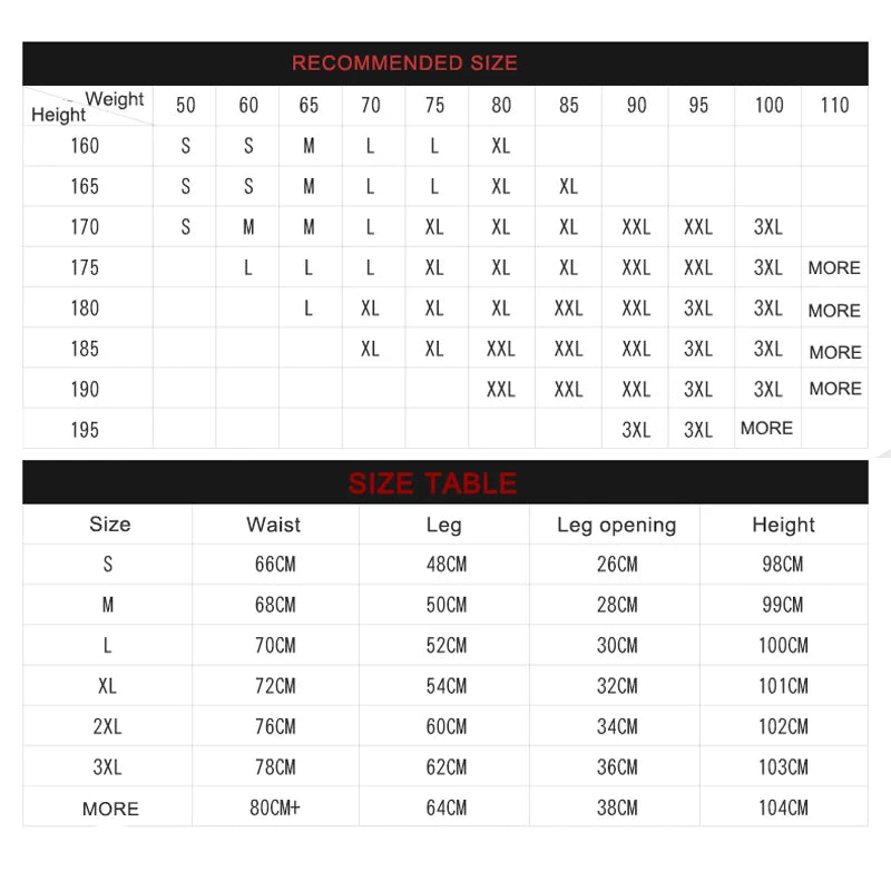 ROCKBROS Breathable Cycling Pants – Men & Women