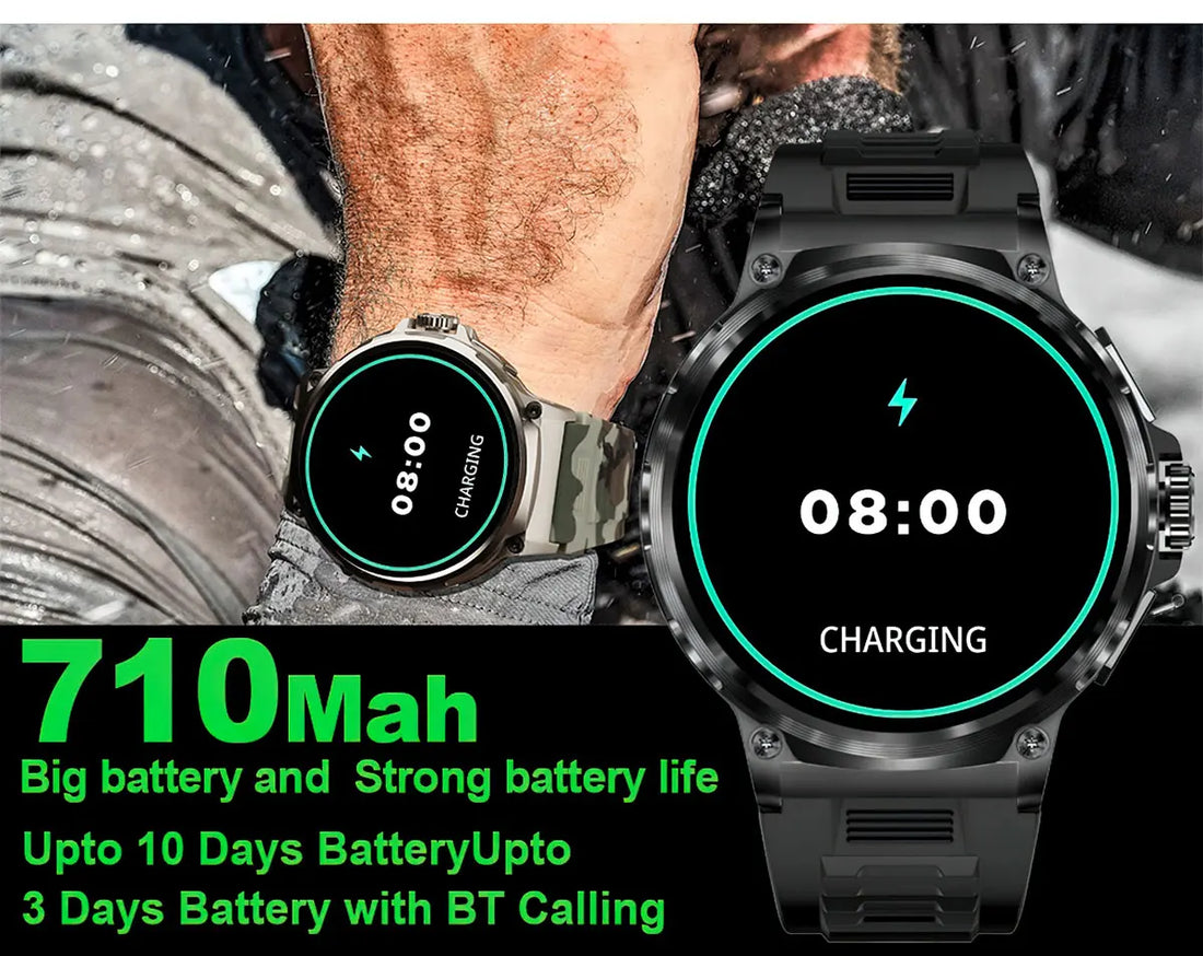 1.85” Ultra HD Smart Watch – GPS, Bluetooth Call, Fitness Tracker