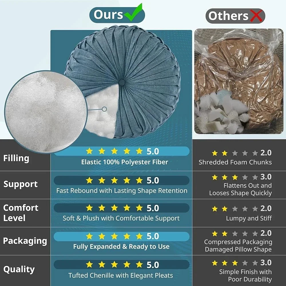 Loretta Chenille Round Floor Pillow – Tufted Meditation Cushion