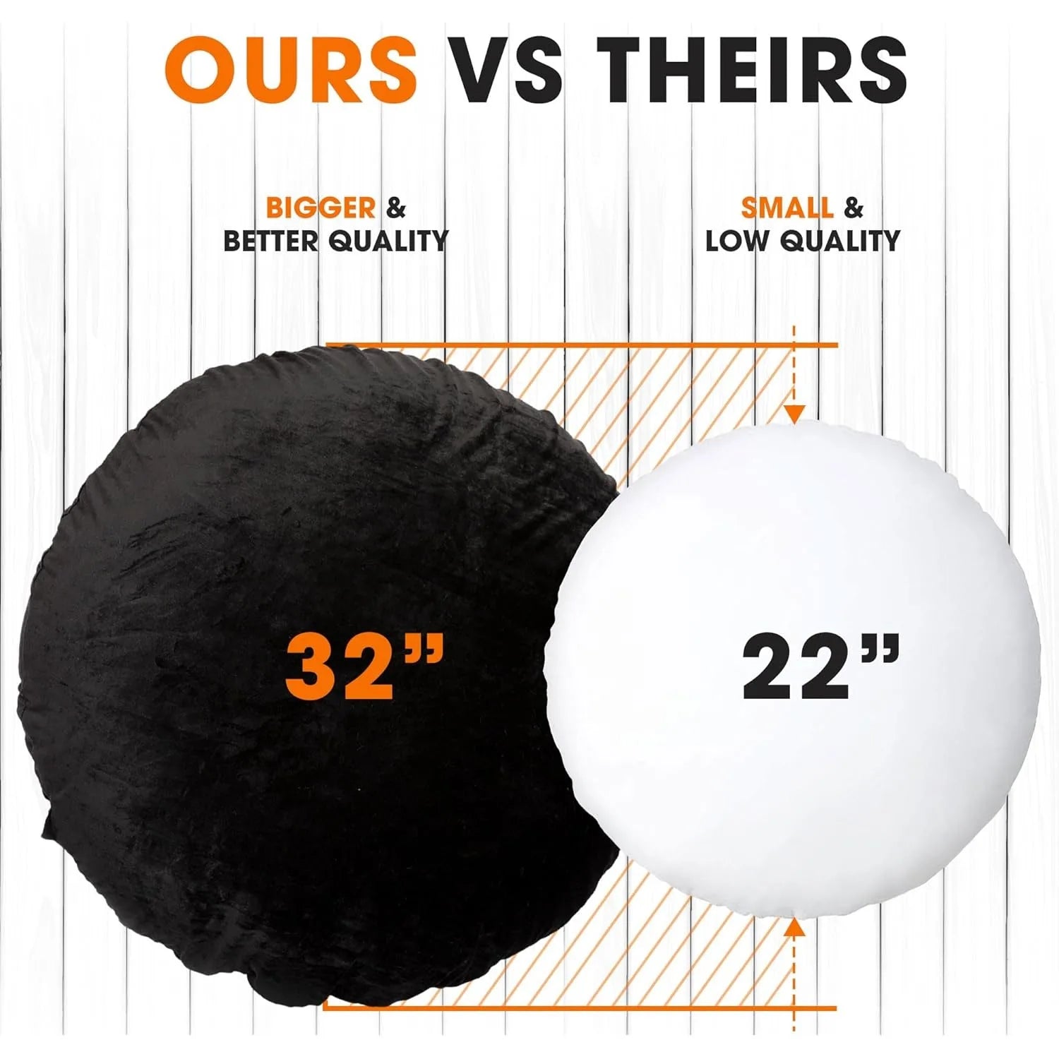 32" Round Meditation Floor Pillow – Oversized Yoga Cushion