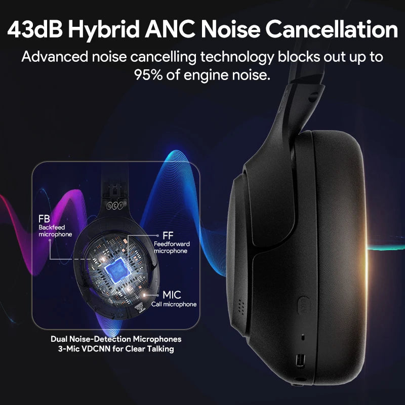 QCY H3 ANC Wireless Headphones – Bluetooth 5.4, Hi-Res Audio