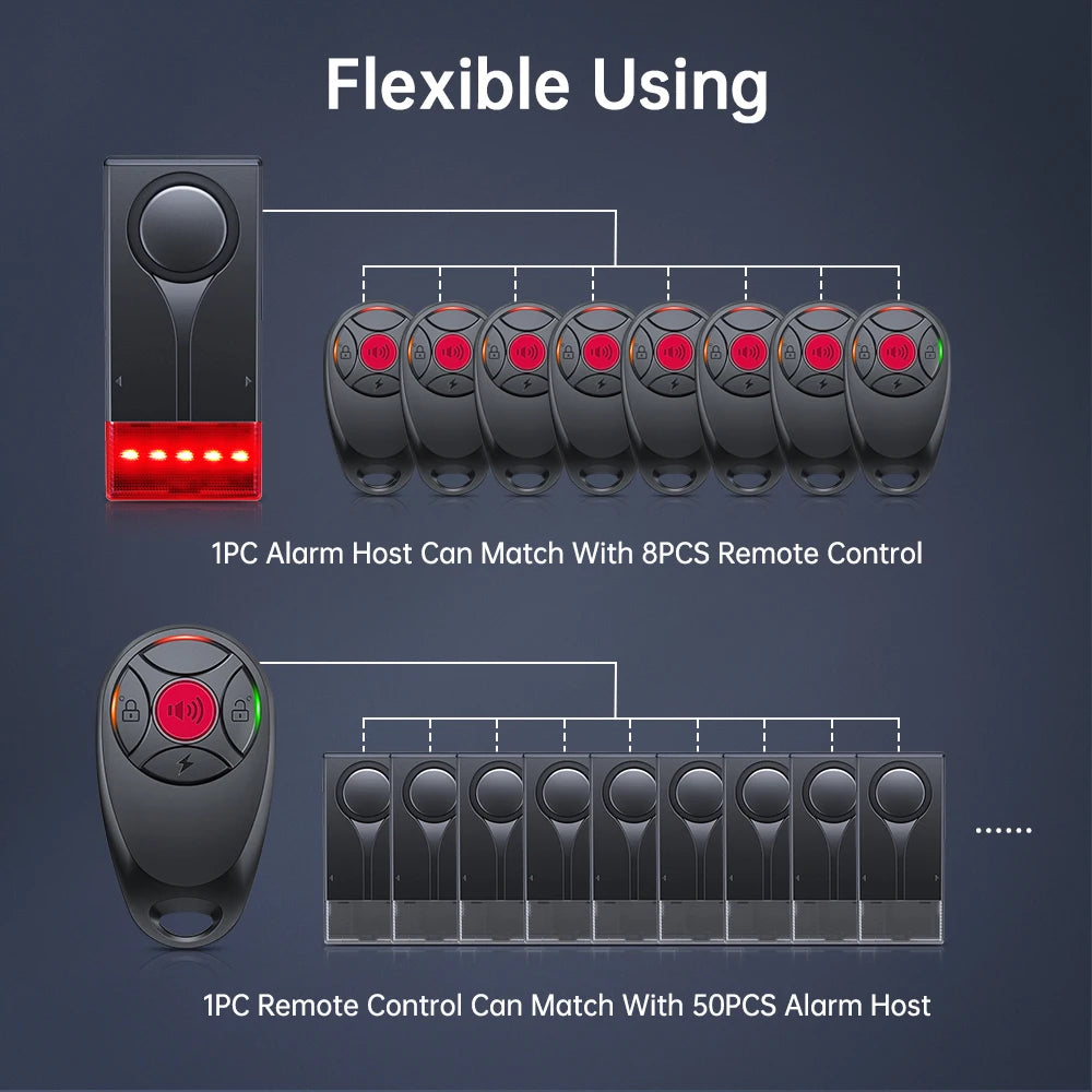 Elecpow Wireless Car & Motorcycle Vibration Alarm – 108dB Anti-Theft