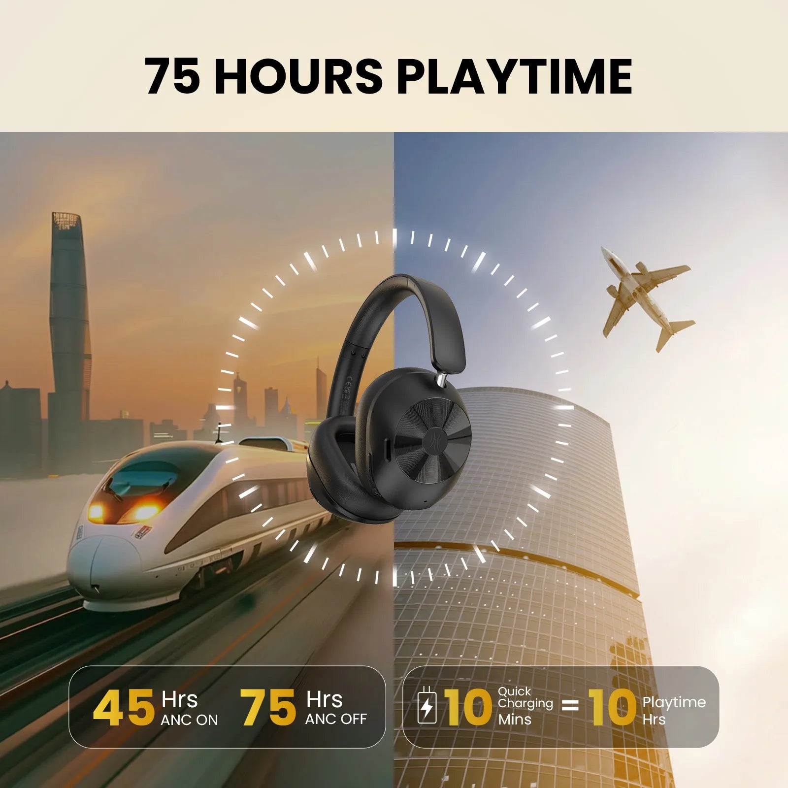 Oneodio A5 Bluetooth 5.4 Headphones – ANC Over-Ear Wireless Hi-Res