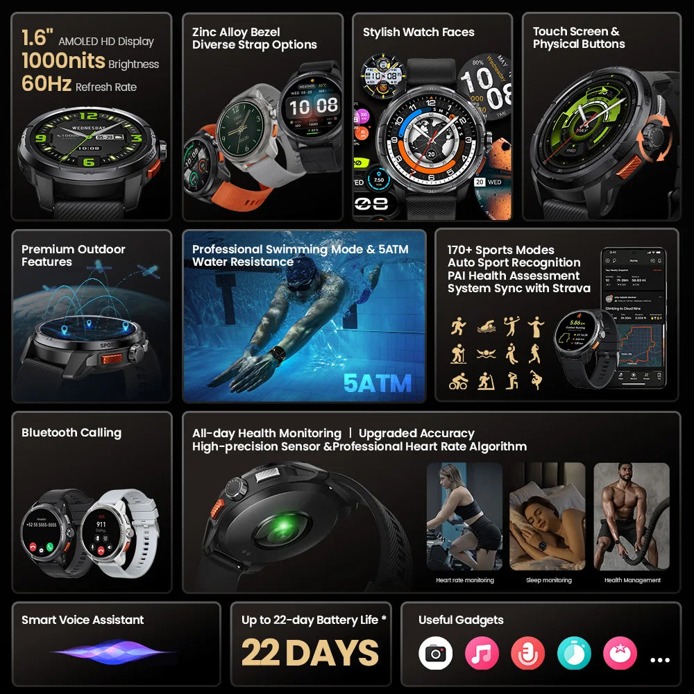 HAYLOU Solar Ultra GPS Smart Watch – 1.6" AMOLED, Bluetooth Calls, 5ATM