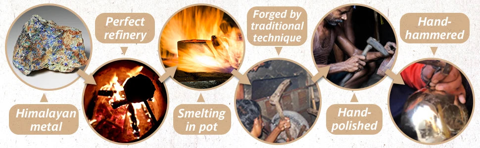 Miwayer Tibetan Singing Bowl Set – Flower of Life Design