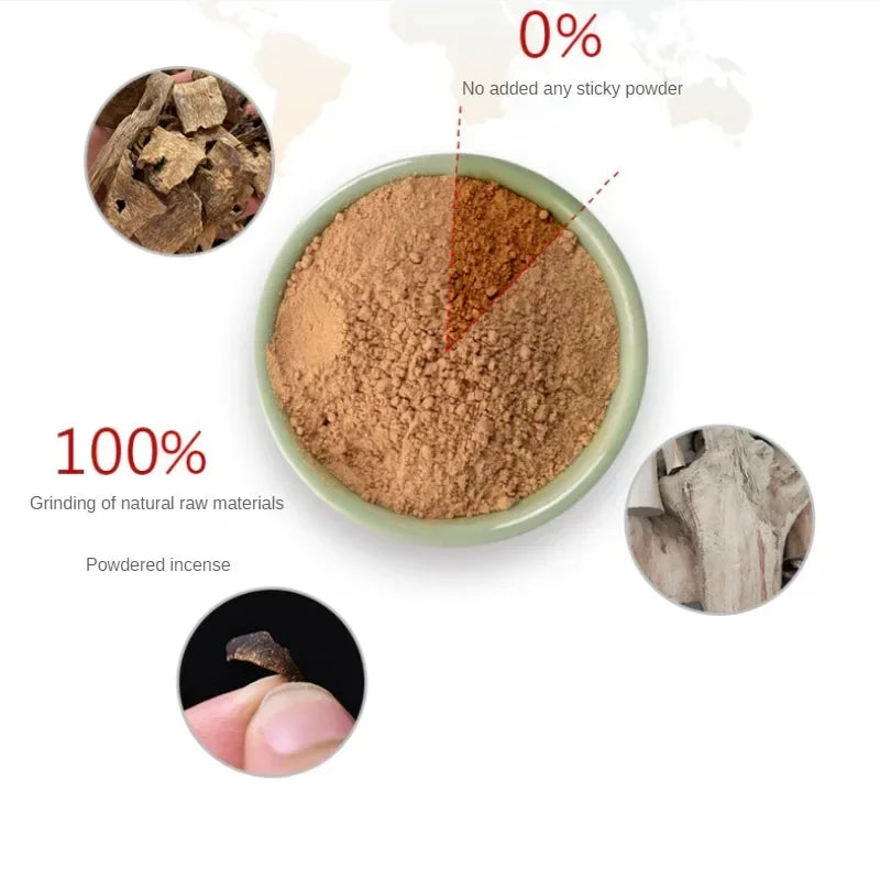 Xiangyun Non-Stick Pan Fragrance Set – 42pcs Agarwood & Sandalwood with Alloy Incense Burner